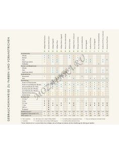 Краска Little Greene Специальные цвета (RAL, NCS, Big Book of Colour), Intelligent